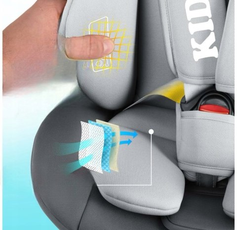 FOTELIK SAMOCHODOWY OBROTOWY 360 ISOFIX 0-36KG TOP TETHER PASY FOTELIK SAMOCHODOWY OBROTOWY 360 ISOFIX 0-36KG TOP TETHER PASY